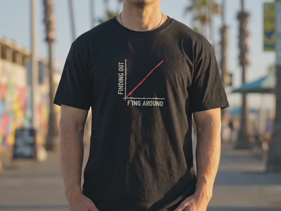 FAFO Shirt | F Around and Find Out Tee | Edgy Gift for Him | Funny Gym Shirt for Men | Blue Collar Attitude | Birthday Gift for Men - Product Video